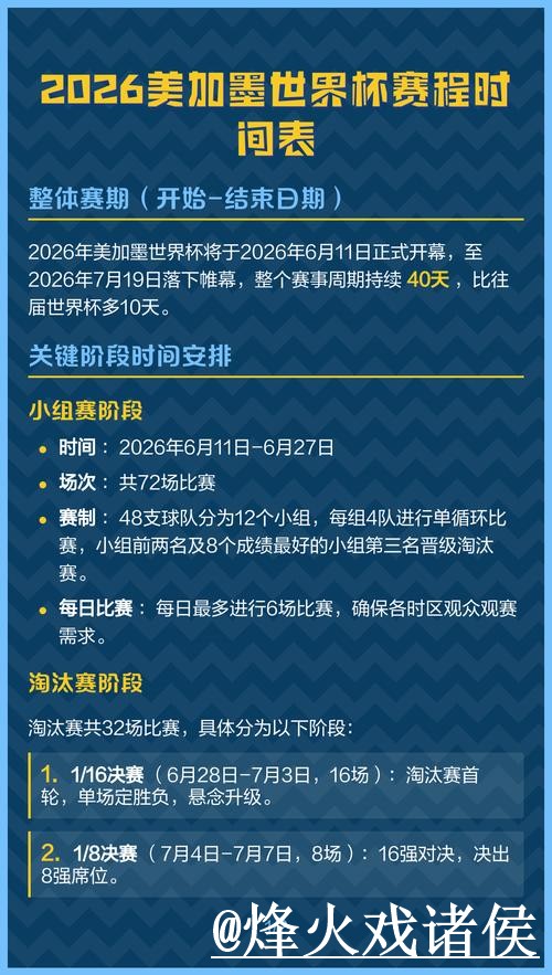 世界杯赛程投注网址入口更新,官方入口和地址更新整理 世界杯赛程投注网址入口更新,官方入口和地址更新整理